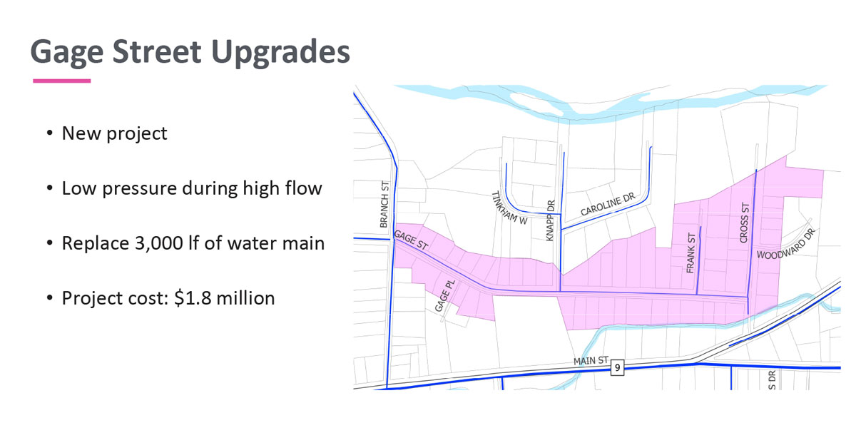 Map of planned water system upgrades for Gage Street